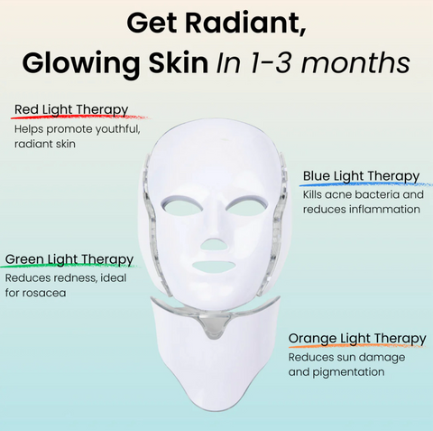 Magic Glow LED Face And Neck Beauty Light, LED Treatment, Glowing Skin, LED Light Therapy For Rosacea, Skin Brightening , Wrinkles and Fine lines, Reduce Acne, Neck lines , Puffiness, radiant and glowing skin 