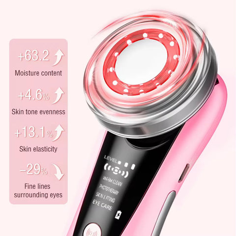 BodyFirm™ Face Lifting & Toning Kit