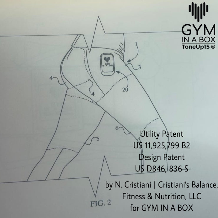 Booty Builder Smart Shorts, 2 Patents Utility Patent US 11,925,799 B2Design PatentUS D846, 836 Sby N. Cristiani | Cristiani's Balance, Fitness & Nutrition, LLC for GYM IN A BOX