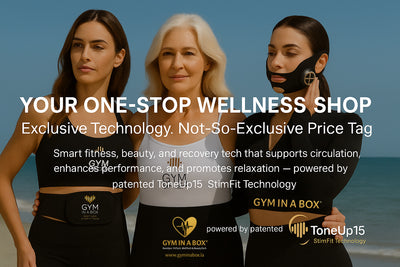 Three women wearing GYM IN A BOX® smart fitness and beauty tech on a sunny beach. Banner reads: ‘Your One-Stop Wellness Shop – Exclusive Technology. Not-So-Exclusive Price Tag.’ Featuring patented ToneUp15® StimFit Technology designed to support circulation, enhance performance, and promote relaxation.