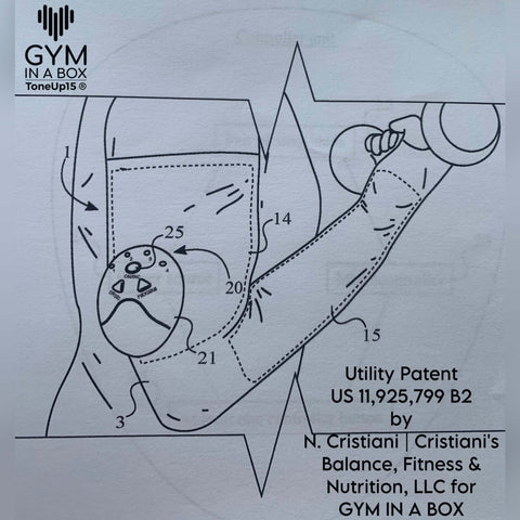 Full Body Muscle Booster System, Utility Patent Muscle Boosters US 11,925,799 B2 byN. Cristiani | Cristiani's Balance, Fitness & Nutrition, LLC for GYM IN A BOX, , ABS Stimulator, Abs belt, EMS Abs stimulator 