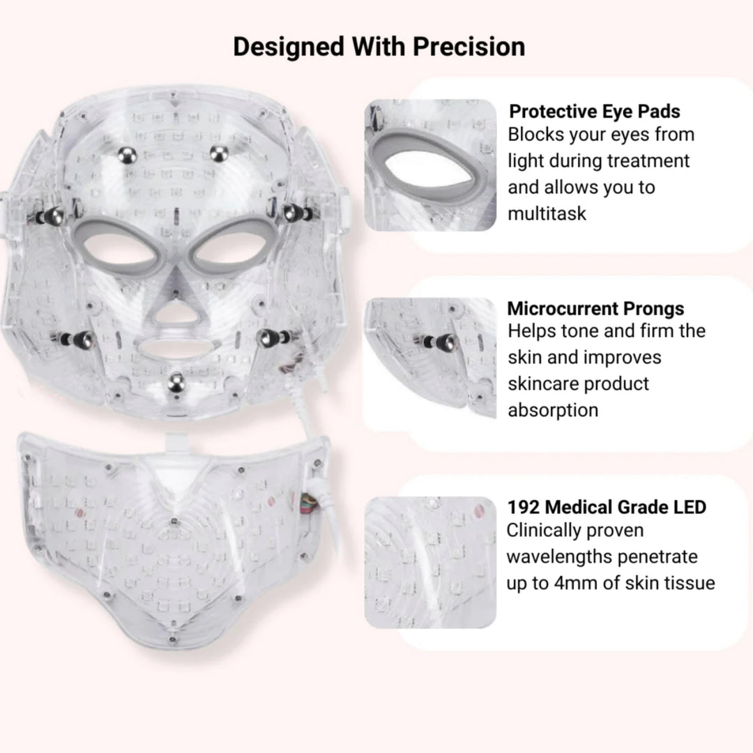 Magic Glow Premium LED Face & Neck Beauty Light