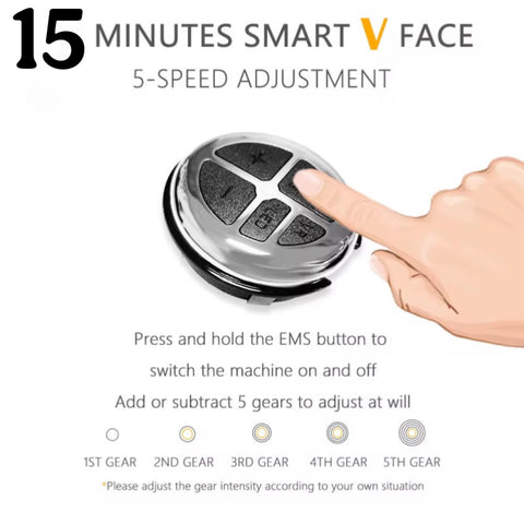 SmartLift V-Face E-Mask™
MicroCurrent + LED Smart FaceLift Anti aging E-Mask Luxury black facelift mask worn by woman for jawline and cheek lift using GYM IN A BOX® patented ToneUp15® StimFit MicroCurrent + LED Beauty Light therapy . Hands-free wearable for sculpting & lifting face & reduce jowls  in 15 minutes, how to use