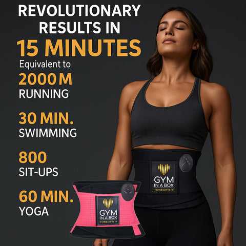 Woman wearing GYM IN A BOX® MagicTone StimFitBelt showing fitness results in 15 minutes equivalent to 800 sit-ups, 2000m running, 30 minutes swimming, and 60 minutes yoga — powered by patented ToneUp15® StimFit Technology.