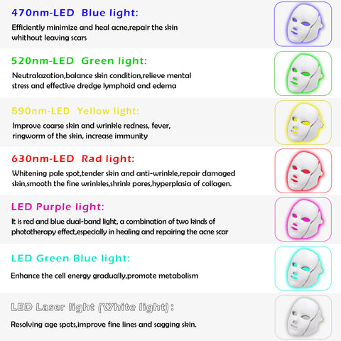 Magic Glow Premium LED Face And Neck Beauty Light, Omni Looks Men, Omni Looks Red Light Mask, LED Therapy Mask