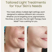 Before-and-after comparison of wrinkle reduction using the Magic Glow LED BeautyShield; results show smoother and firmer skin texture.