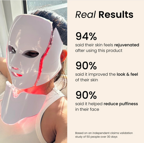 Magic Glow LED Face And Neck Beauty Light, Best Red Light Therapy For Face, Best Red Light Therapy Mask, Real Results 