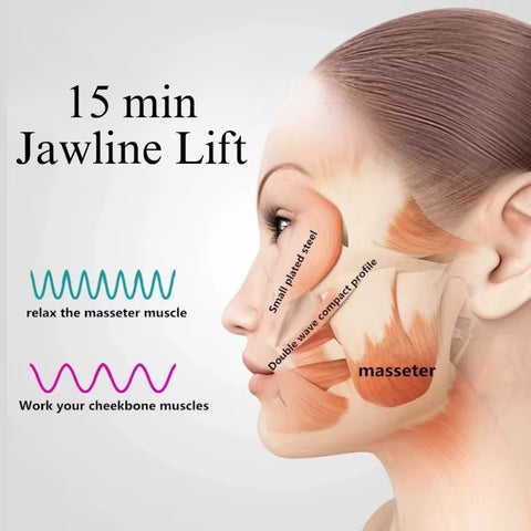15 Min. FaceLift E-Mask