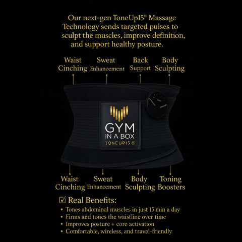 Black GYM IN A BOX electronic waist trainer with text highlighting features and benefits on a black background