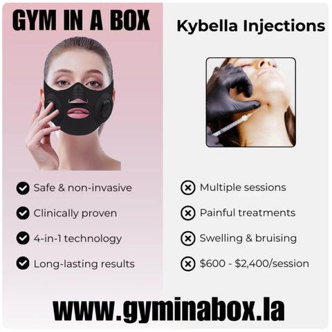 Luxury MicroCurrent black facelift mask worn by woman for jawline and cheek lift using GYM IN A BOX® patented ToneUp15® StimFit Beauty Technology. Metallic pink, gold, and black branding. Hands-free wearable for sculpting face in 15 minutes.”