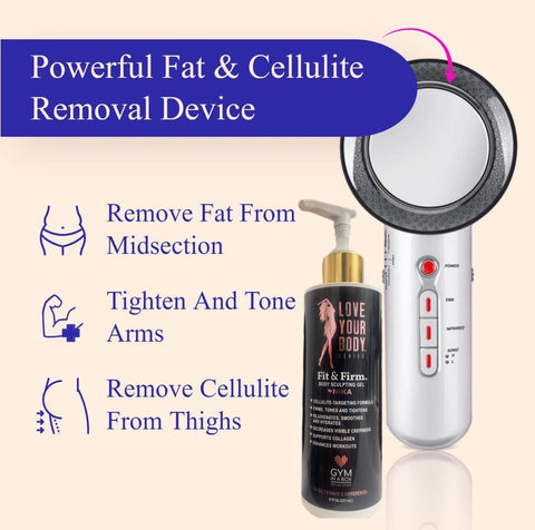 Luxury fitness technology: GYM IN A BOX® UltraFirm Wand paired with Fit & Firm Workout Enhancer Gel by NIKA. Next-gen body sculpting, skin tightening, and firming kit