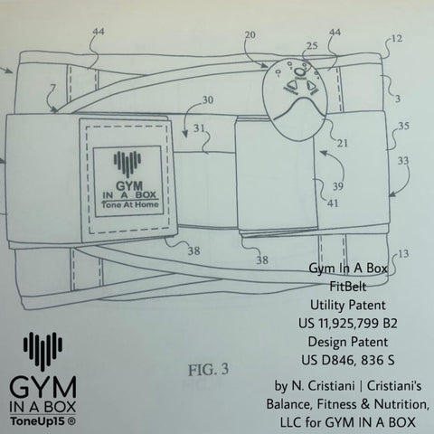 Utility Patent GYM IN A BOX ToneUp15, , ABS Stimulator, Abs belt, EMS Abs stimulator 