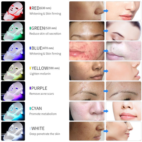 Magic Glow LED Face And Neck Beauty Light, LED Treatment, Red Light Therapy Face Mask, Facial Light, Facial Red Light