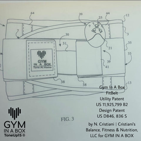 Ultimate Abs Builder Exercise FitBelt Men, Gym In A Box Patents, FitBelt, ToneUp15 MicroCurrent Technology, Design , AbsBelt 