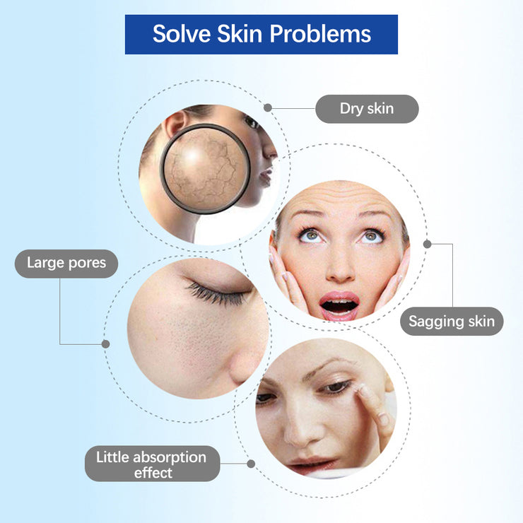 GIAB Magic Light Beauty Mask Solve Skin Problems 