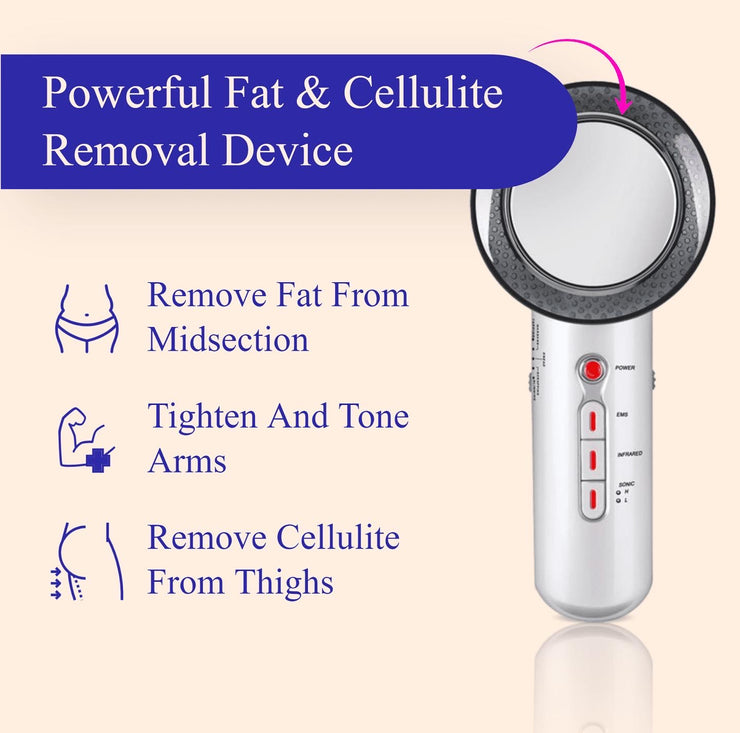 Ultrasonic BodyFirm Cellulite Eraser, Powerful Fat And Cellulite Remover, Device To Remove Fat From Midsection, Tighten And Tone Arms