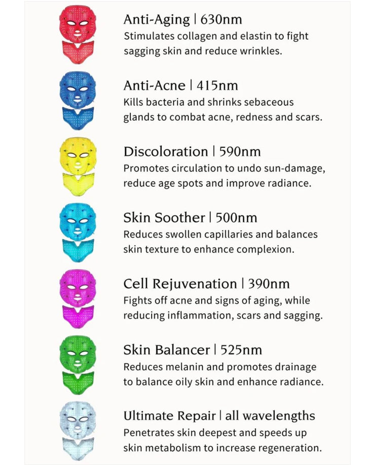 Magic Light Beauty Mask